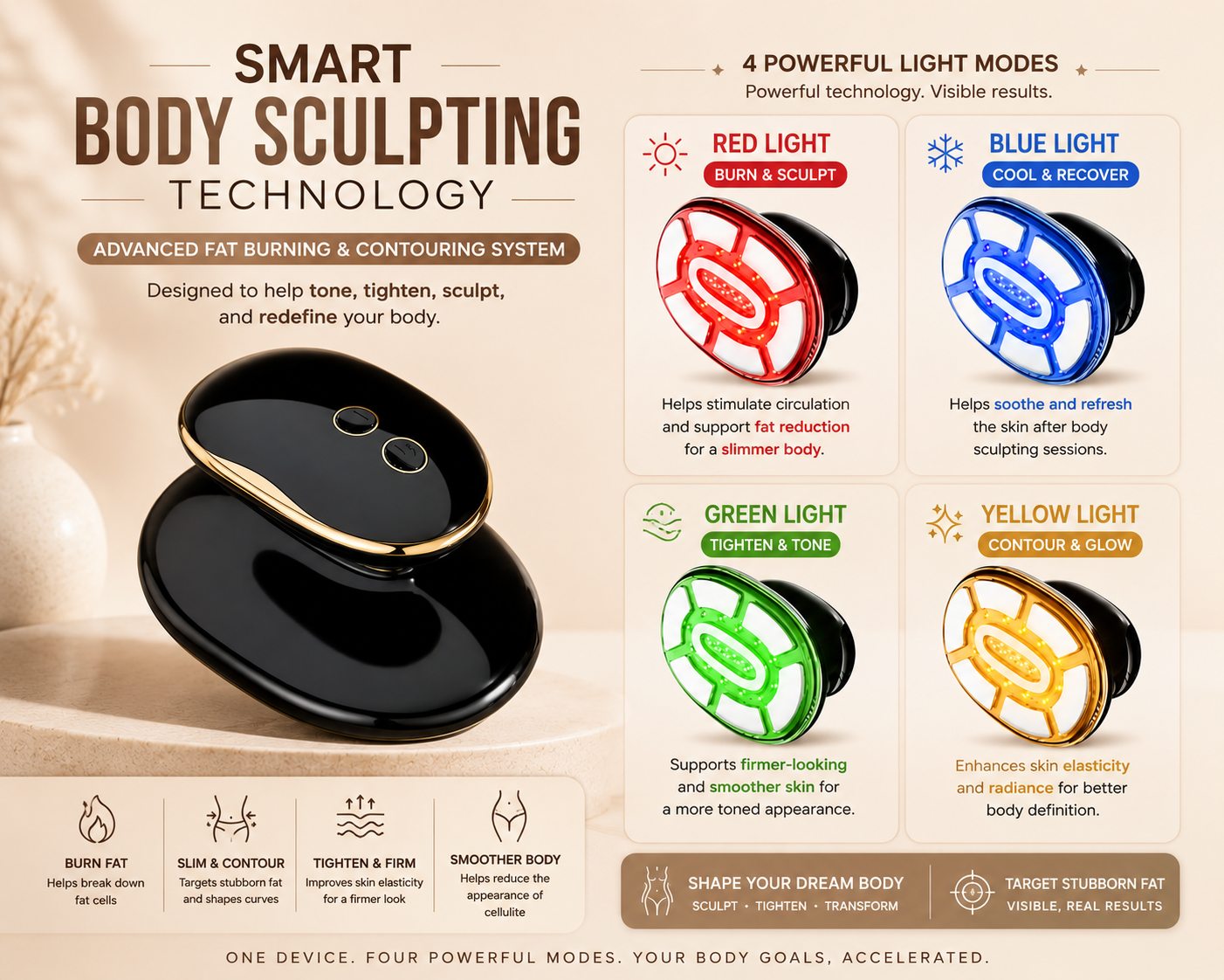 Skinqel SculptWave — 4-in-1 RF &amp; EMS Body Sculpting Device
